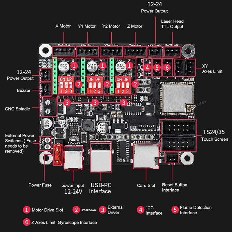 Makerbase MKS DLC32 V2.1 32Bit - Grbl 32 Bit Control Board Offline Display ulasan dan harga