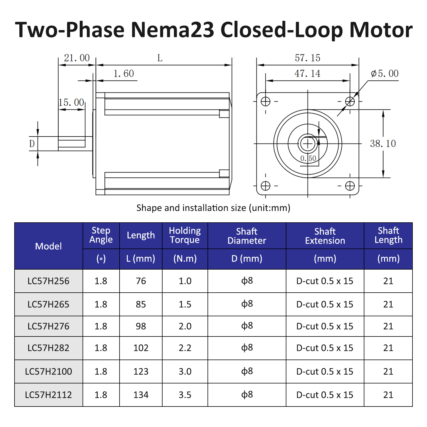 Lichuan Nema23 2.2Nm 3Nm 3.5Nm - Nema 23 Closed Loop Stepper Motor Driver Kit ulasan dan harga