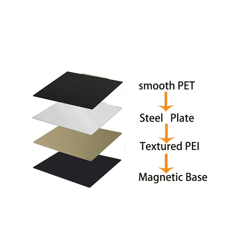 Pelat Cetak Magnetik PEI 400x4 - Cnc 3018 Pro Max Metal ulasan dan harga
