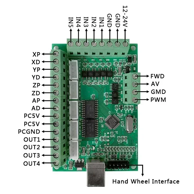 Papan Antarmuka 5 Sumbu Papan  - 5 Axis Cnc Breakout Board Interface Mach3 ulasan dan harga