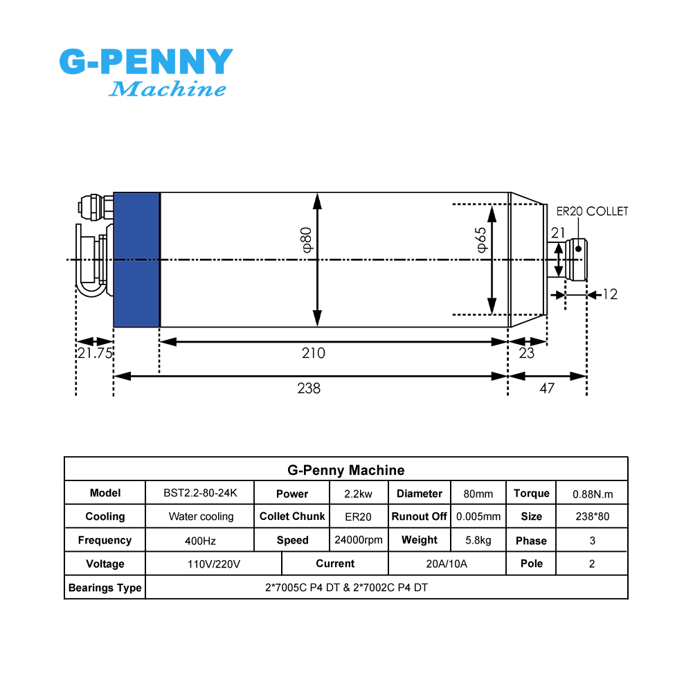 Motor Spindle CNC G-Penny 2.2K - 2.2Kw Water Cooled Spindle Kit Vfd ulasan dan harga