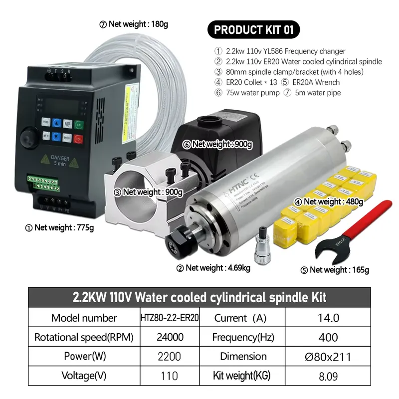 Brazil Mengirimkan Spindle Ber - 2.2Kw Water Cooled Spindle Kit Vfd ulasan dan harga